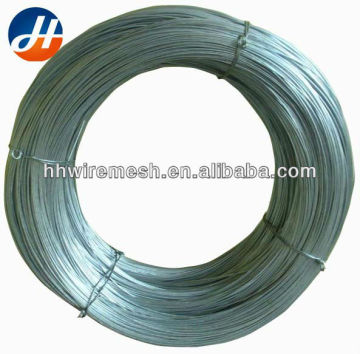 galvanized bar ties wire