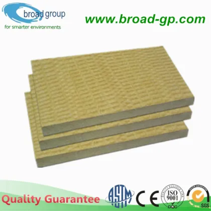 Best Soundproof Insulation Material Rockwool Thermal Insulation