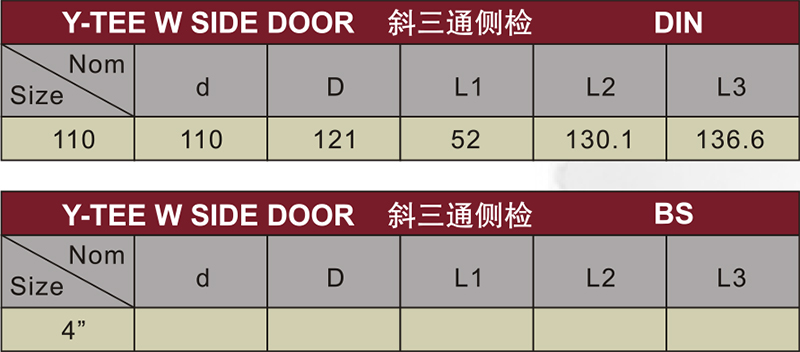 Drainage Upvc Y-tee Side Door 