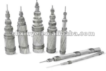AAC/AAAC/ACSR Overhead Conductor