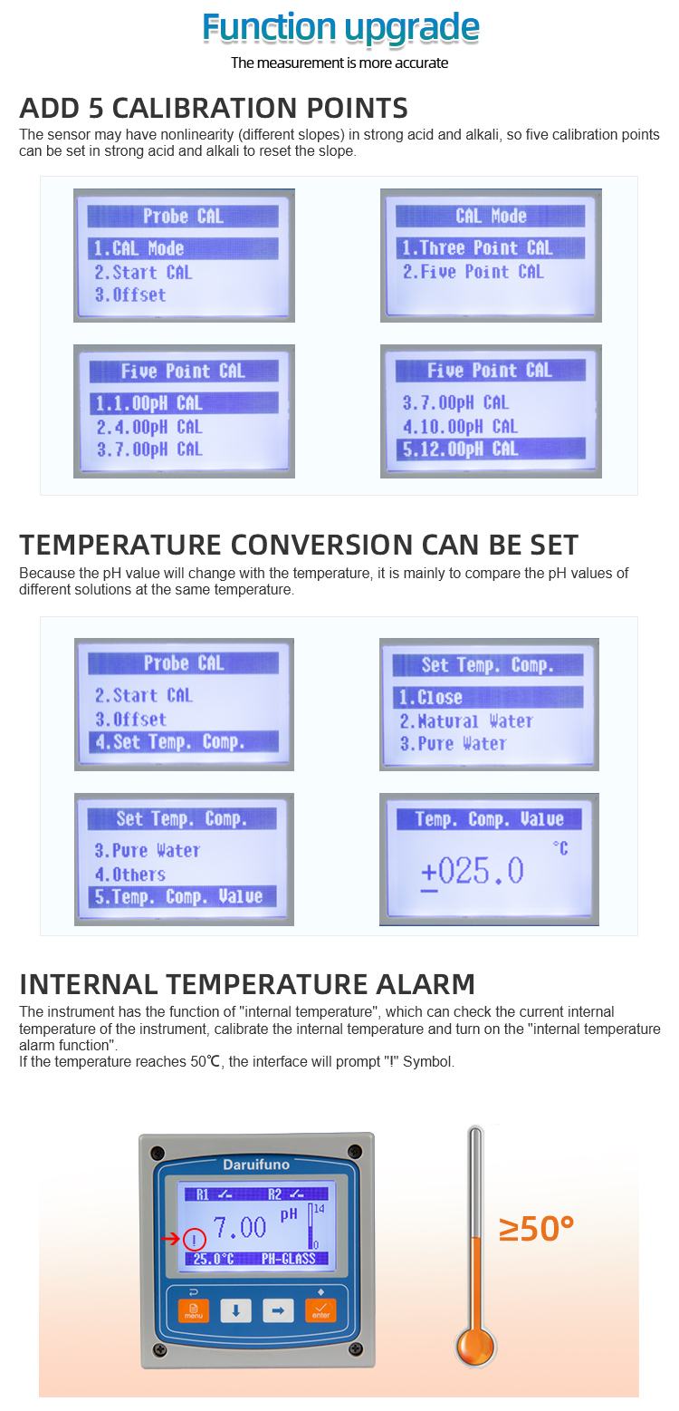 differential signal ph meter