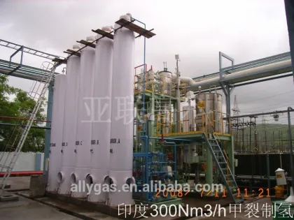 Hydrogen Generator Equipment PSA technology