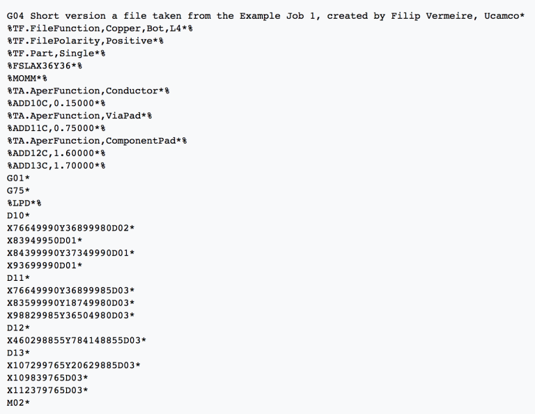 Gerber-File-Example Gerber-File-Example