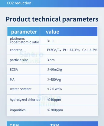 Platinum Cobalt Catalyst PtCo50 for Fuel Cell Electrolytic Water Systems