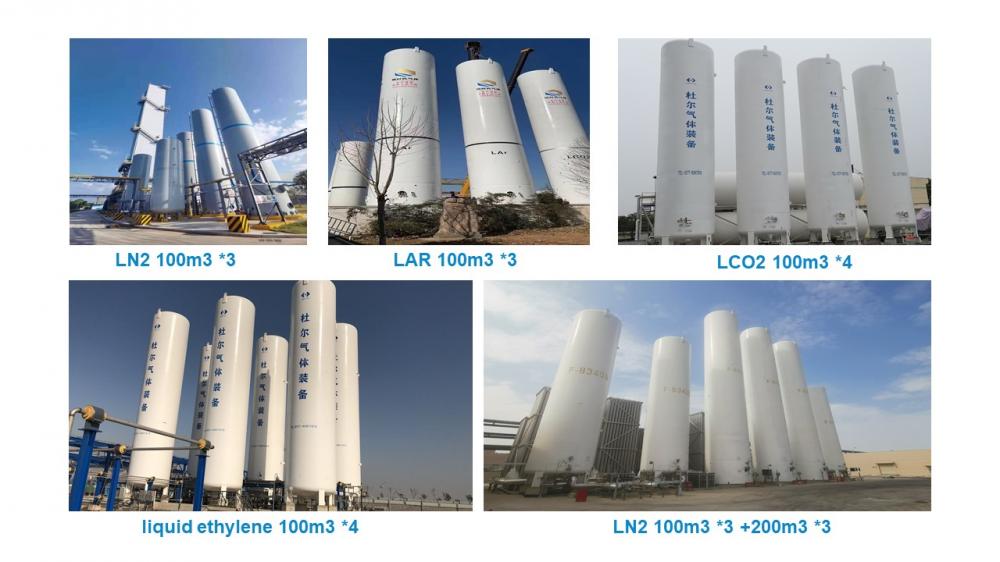 Lox Lin Lar Ln2o Lco2 projects cases