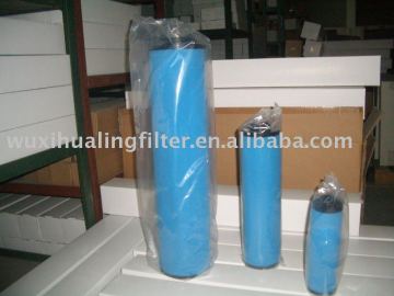 PD120 Coalescer Filter Element for Atlas Copco Filters