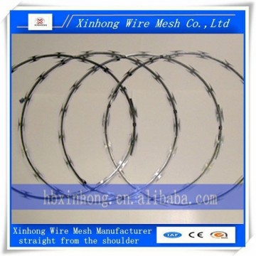 Concertina Razor Barbed Wire