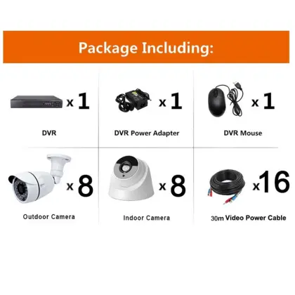 CCTV 16channel 2.0MP Security DVR Kits