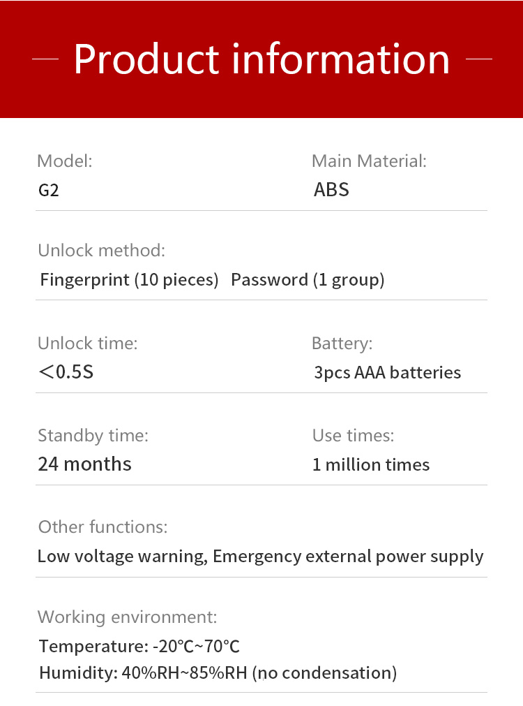 G2 Cabinet Lock Information