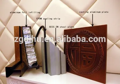 Single door outside door entrance door