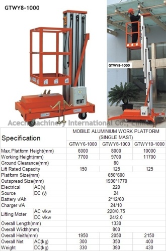 Mobile Aluminium Work Platform (SINGLE MAST) Gtwy8-1000