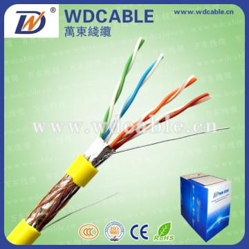 silicone cable