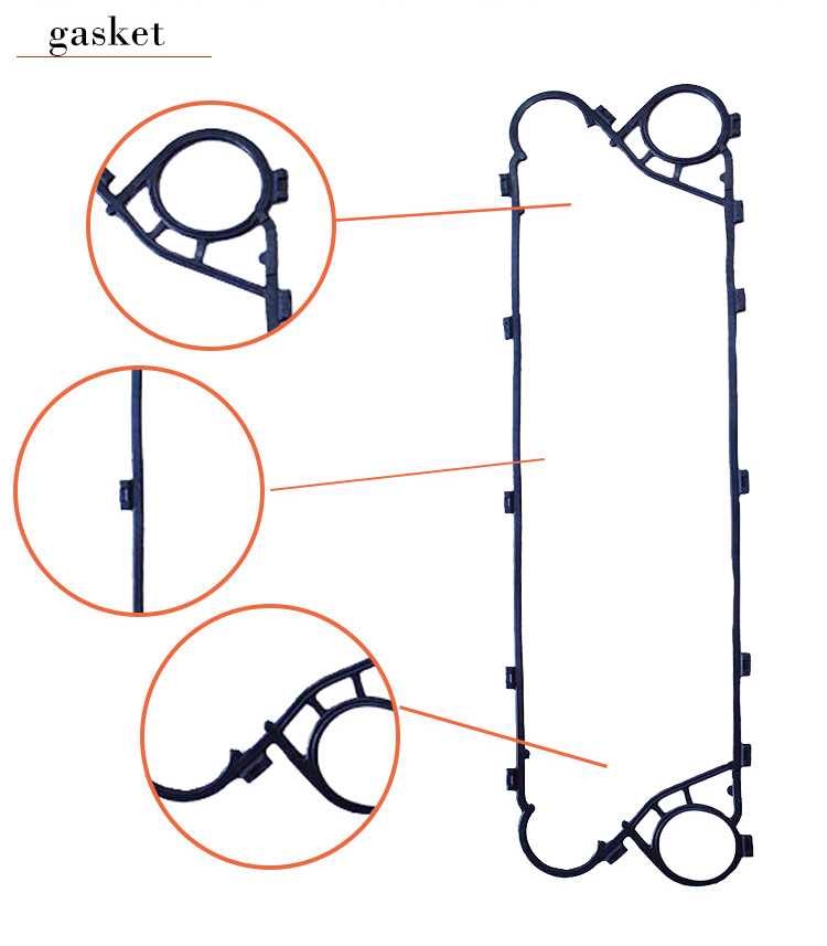 plates heat exchanger sizing