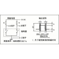 ALPS composite operation encoder