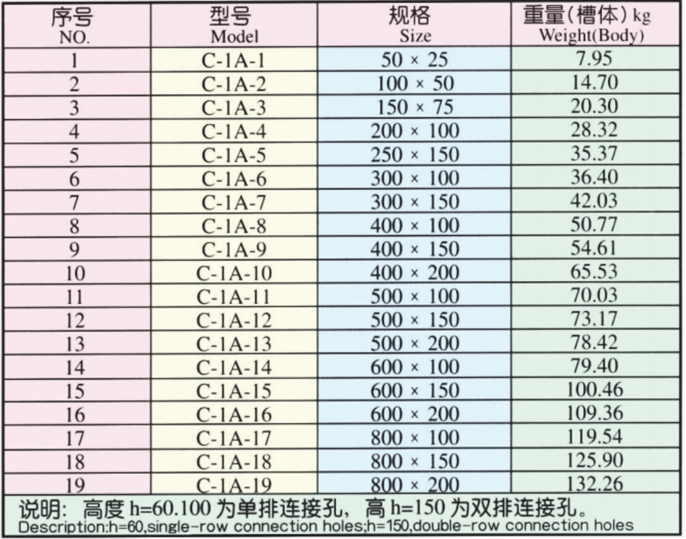 1B XQJ-C-1A Staright-way trough-type
