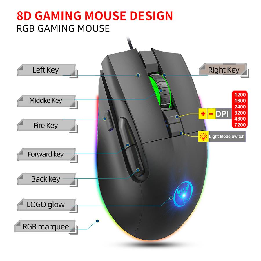 cheap gaming mice 