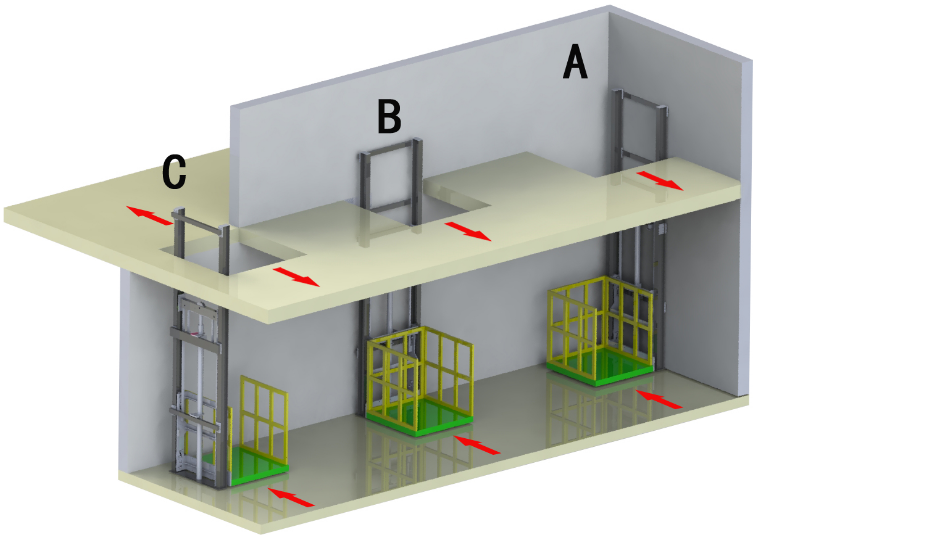 Small indoor outdoor hydraulic lift