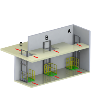 Petit ascenseur hydraulique extérieur intérieur