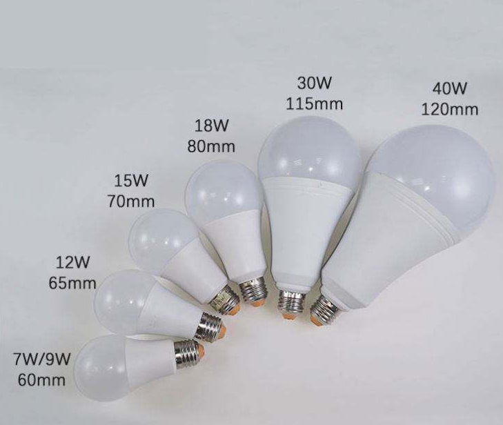 Revolutionizing Home Lighting with Sensor Light Bulbs