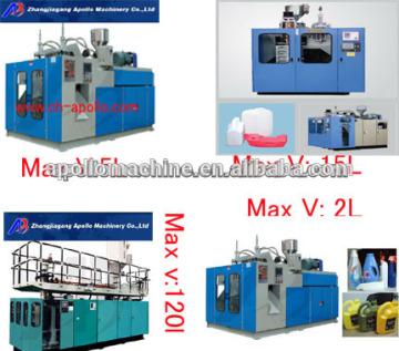 bottle moulding machine made in China