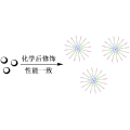 Resins for Solid Phase Synthesis SPCP120