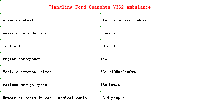 vehicle information