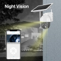 New Solar Powered Low Price CCTV Camera