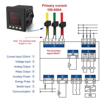 Medidor de potencia multifuncional de comunicación RS485 RS485 THD