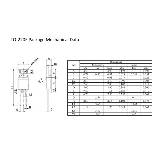 Very high current surge capability S4050 40A SCR TO-220F