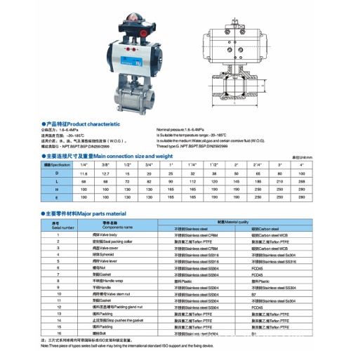 Ball Valve DN15-DN50 3PC Ball valve(1000WOG) Manufactory