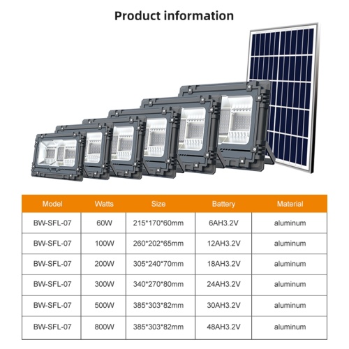 RGB Bluetooth Solar Floodlight