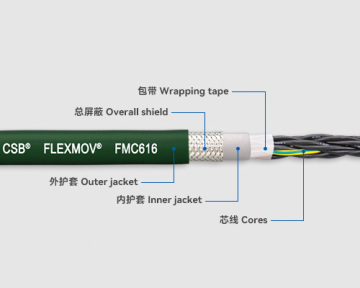 CSB FLEXMOV Flexible Control Cables FMC PVC Jacket Flame-Retardant UV-Resistant