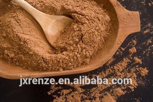 Unsweetened Cocoa powder in Cocoa Ingredients price