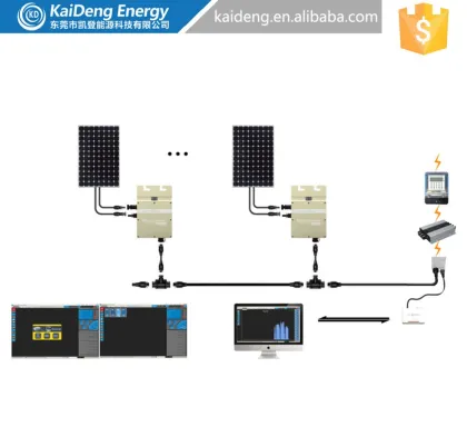 Grid Tied KD-WVC-260A with KDM Solar System Monitoring by PC