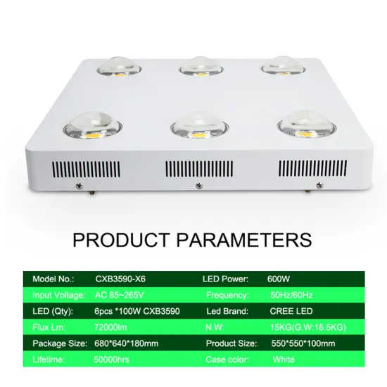 hot sale growing light system full spectrum 600W 3500K CXB3590 cheap led grow lights