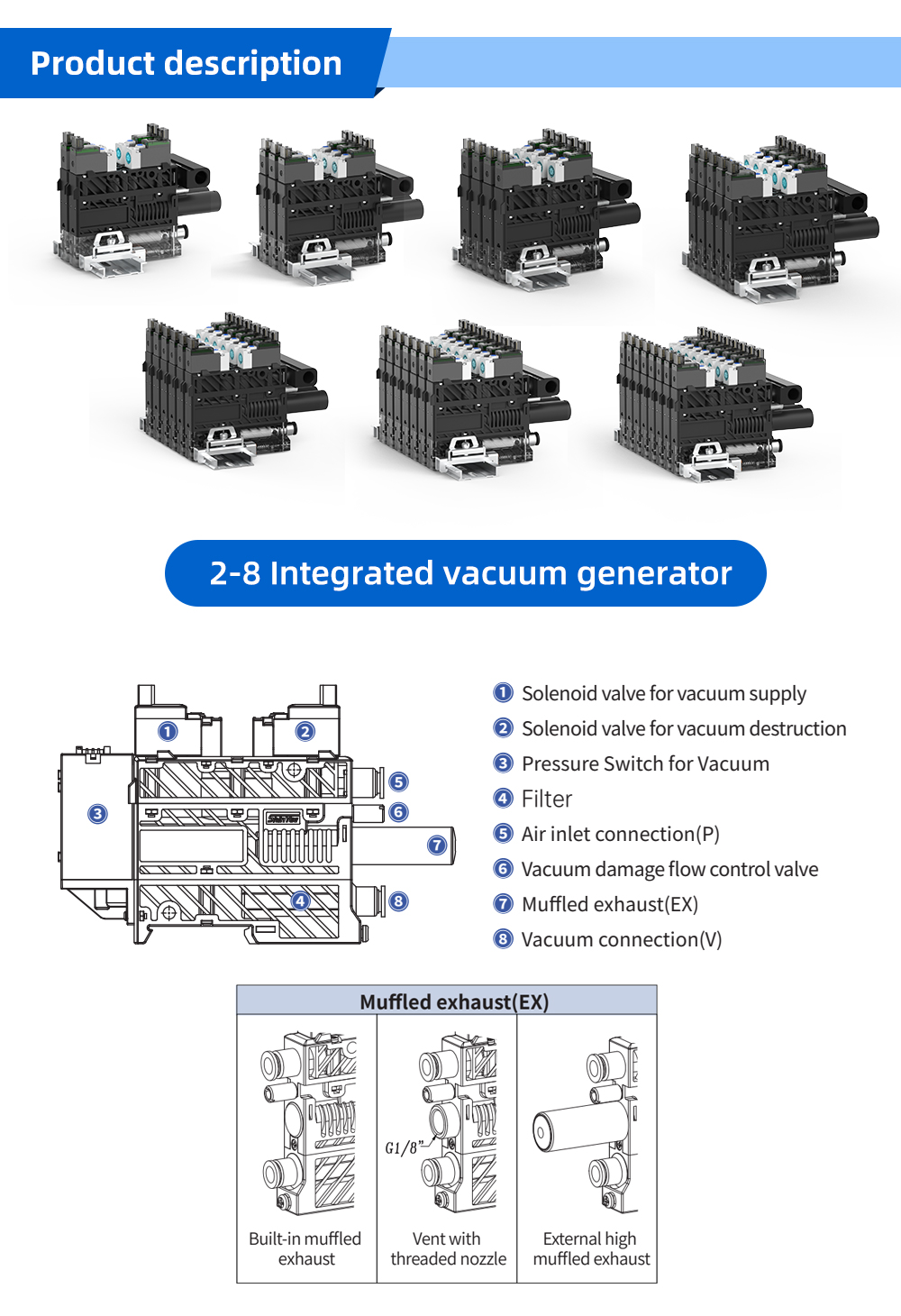 Multi-unit vacuum generator external muffler without meter_01