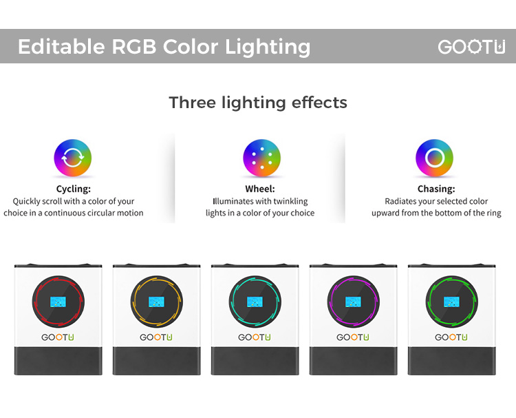 Rgb light inverter