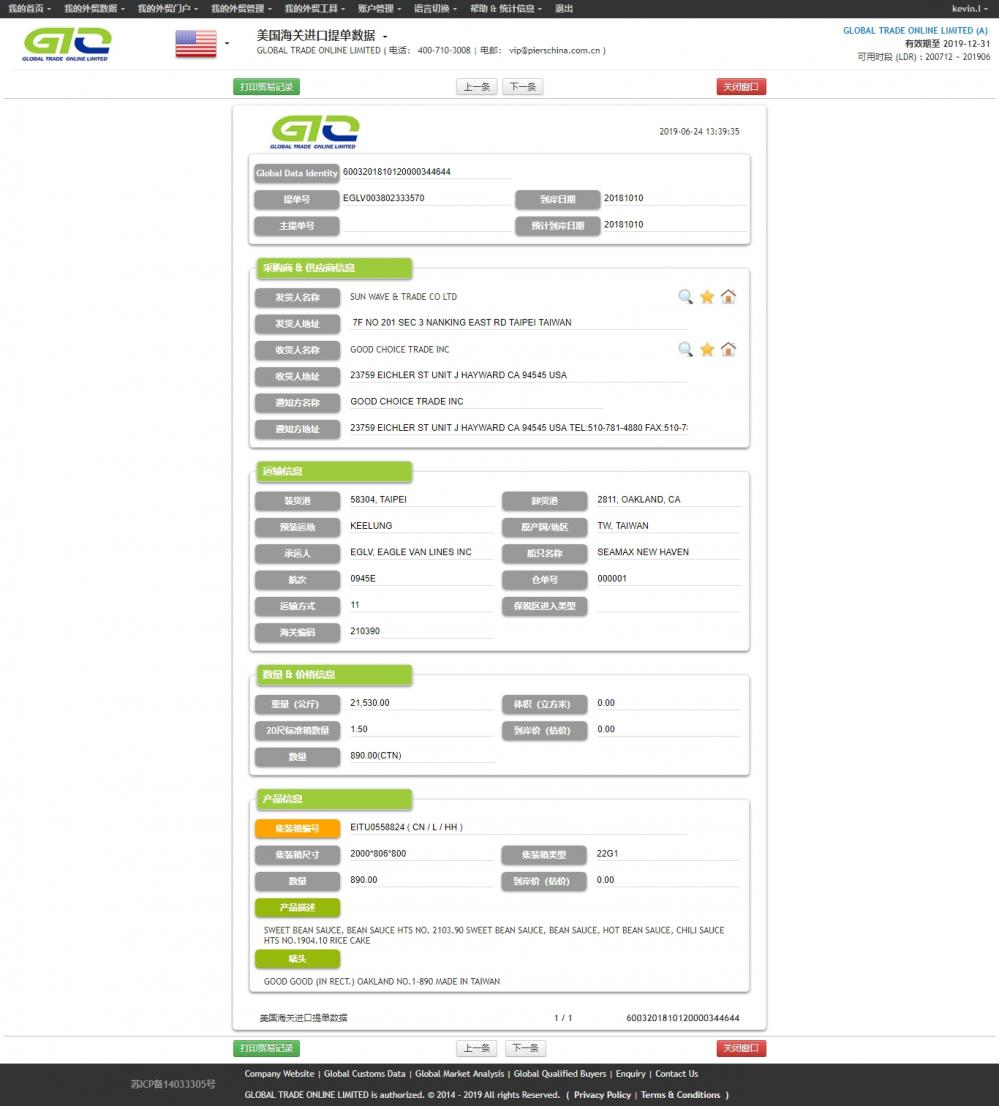 Sweet Bean Sauce Import Data of USA