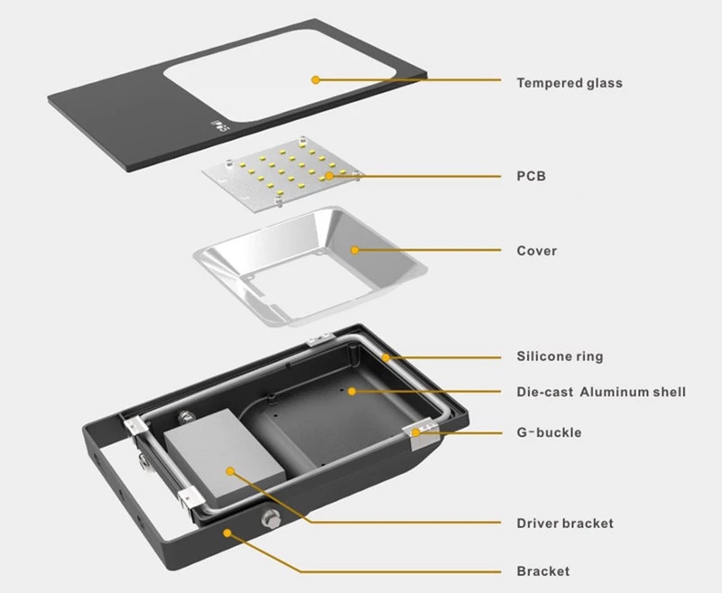 Flood Light Portable