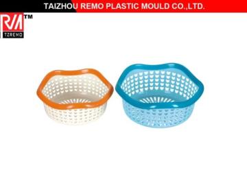 Fruit Basket Mold