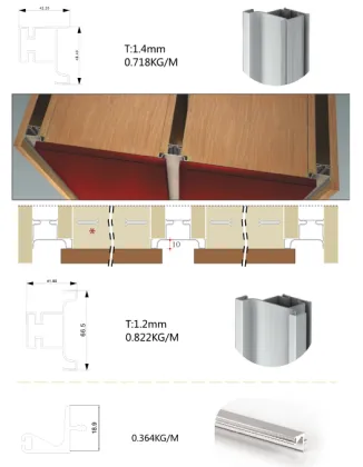 Gola Aluminium Profile for cabinet