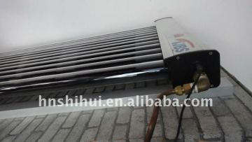 heat pipe collectors