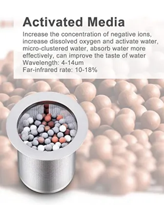 Alkaline Water Bottle Replacement Filter Cartridge for Filterelated 6501 Alkaline Water Cup