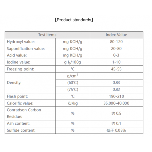 C18 for Cosmetic Medicine Pharma High-Carbon Mixed Fatty Alcohol Mixture (C16 C18 C20) Manufactory