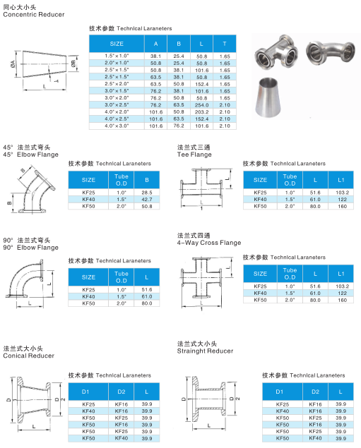 Concentric Reducer