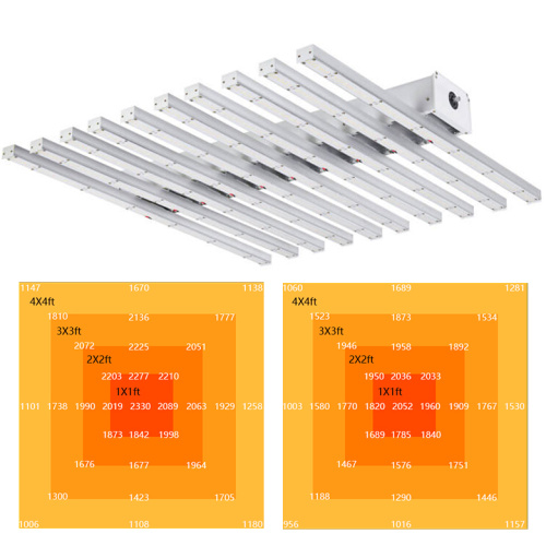 IP65 Hydroponic Plant UV IR Grow Light