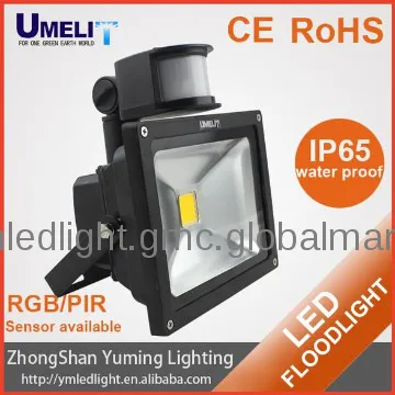 save energy led floodlight CE Certificate IP65