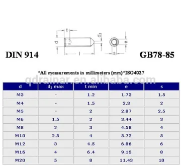 din914 stainless hexagon socket set screw with cone point