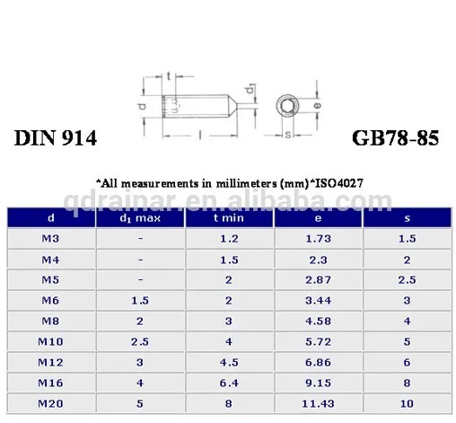 din914 stainless hexagon socket set screw with cone point