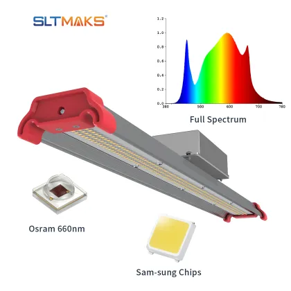 MAKSDEP High PPFD Adjustable Full Spectrum Samsung LM301H LED Grow Light for Indoor Plants